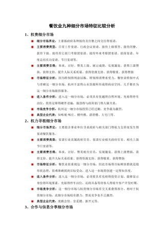 餐饮业九种细分市场特征比较分析