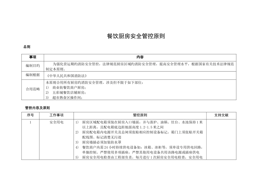 餐饮厨房消防安全管控标准_第1页