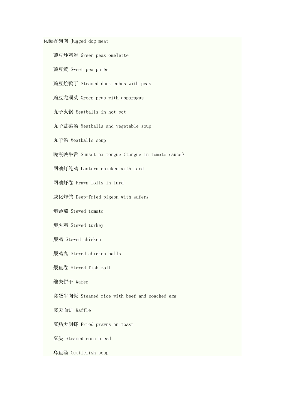 餐饮菜式中英文翻译大学毕设论文_第1页