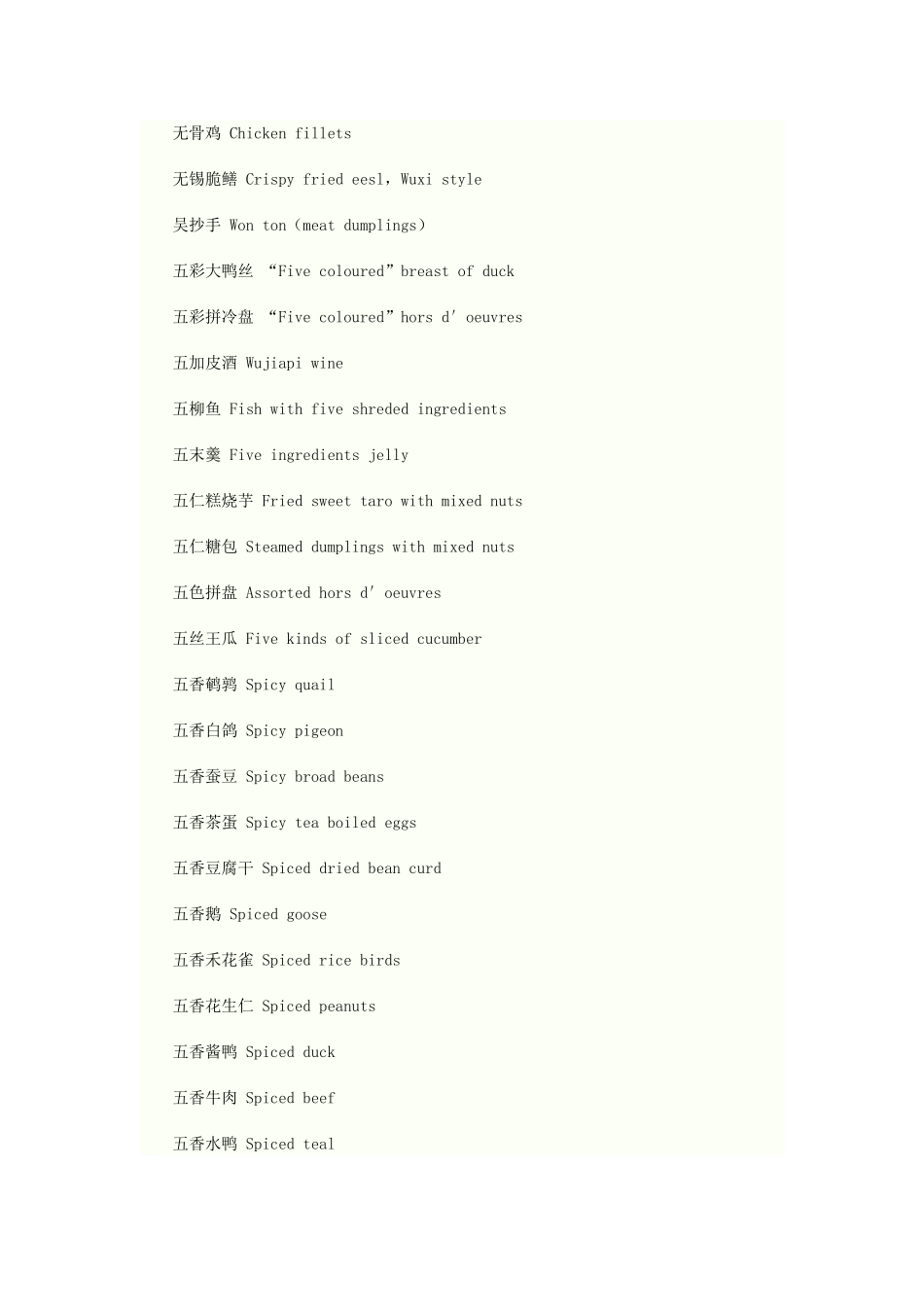 餐饮菜式中英文翻译大学毕设论文_第2页