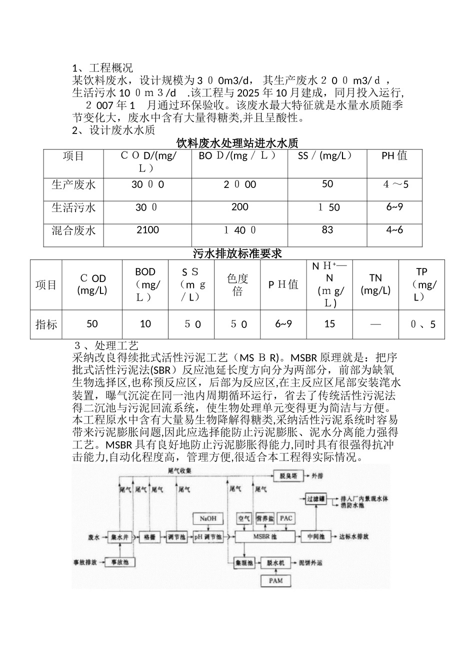 饮料废水情况与处理工艺总结_第3页
