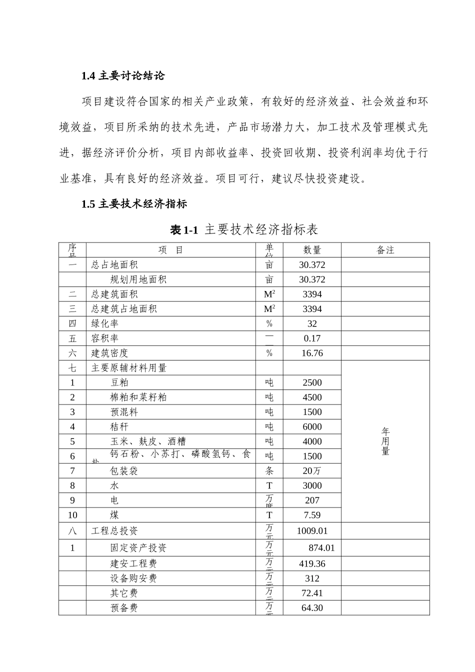 饲料厂年产2万吨饲料项目实施方案本科学位论文_第2页