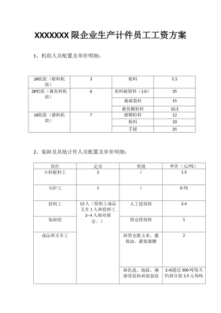 饲料厂生产部计件员工工资方案