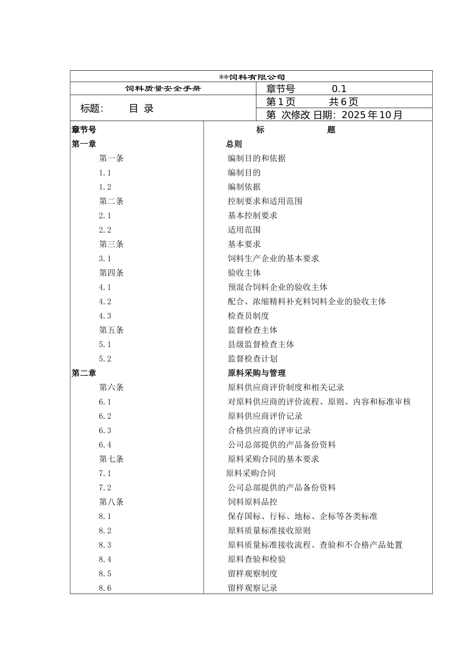 饲料质量安全手册_第2页