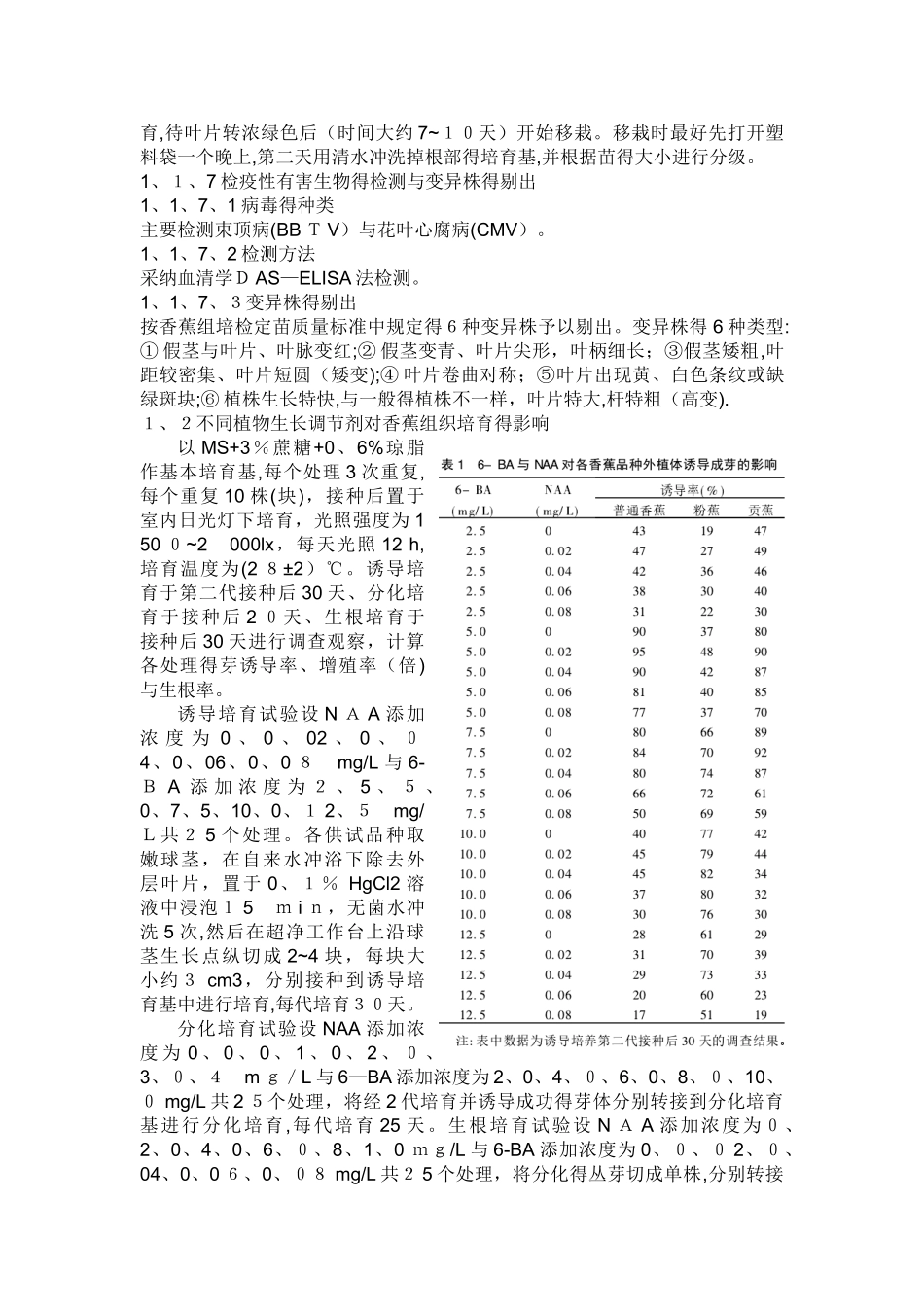 香蕉的组织培养与快速繁殖_第2页