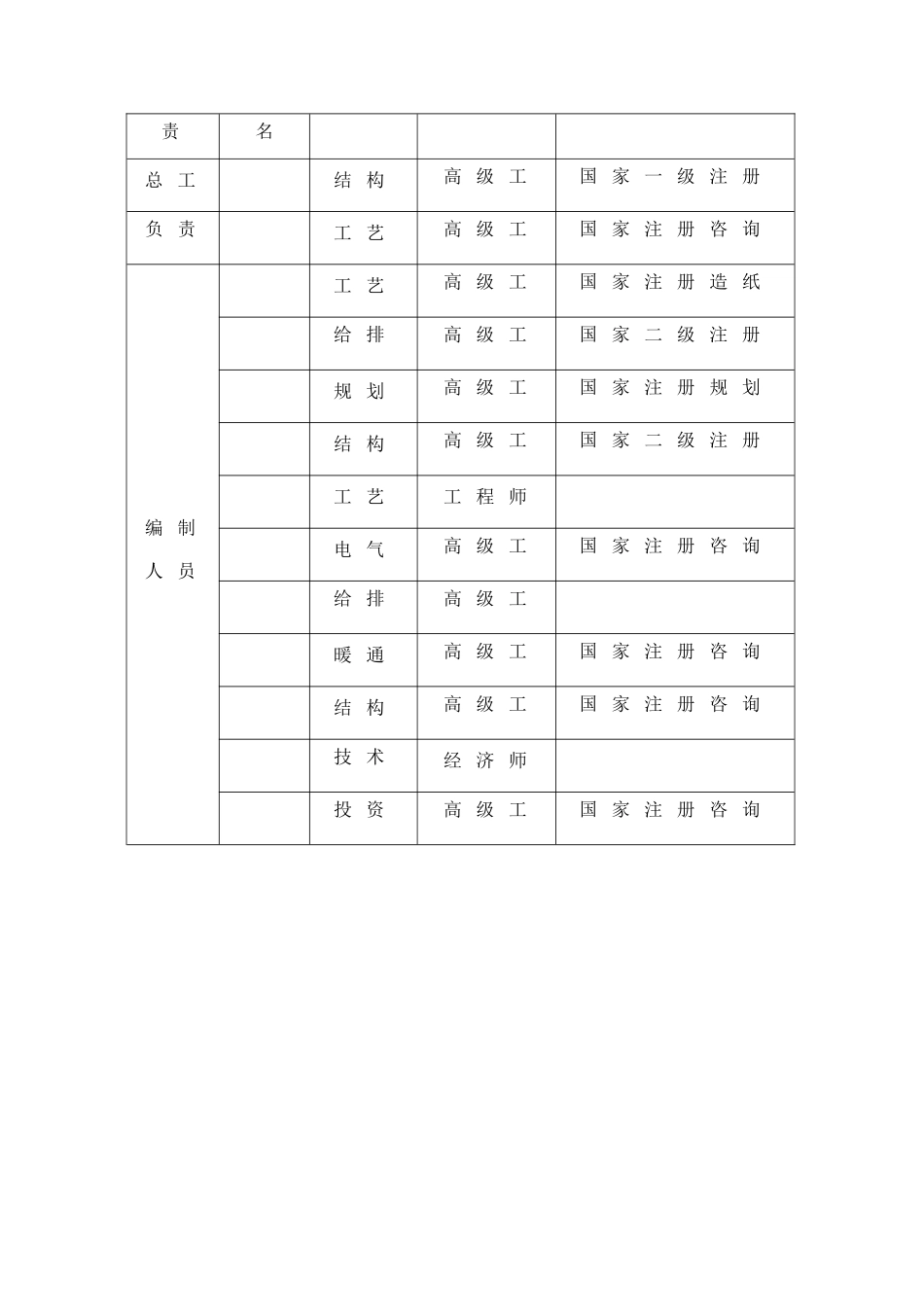 马铃薯淀粉生产废水治理项目可行性研究报告(p86页)_第3页
