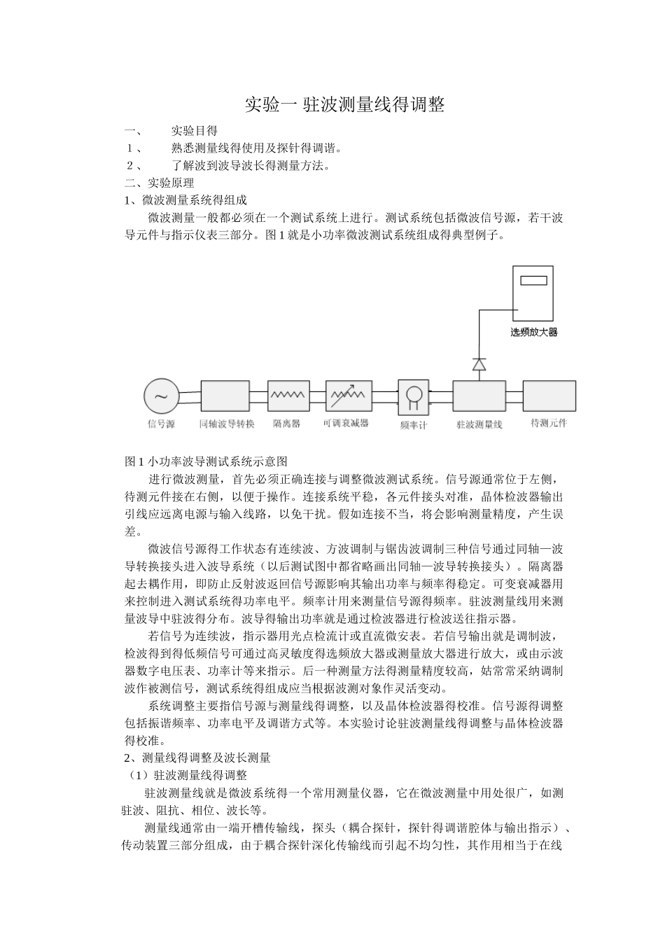 驻波测量线的调整与电压驻波比测量_第1页