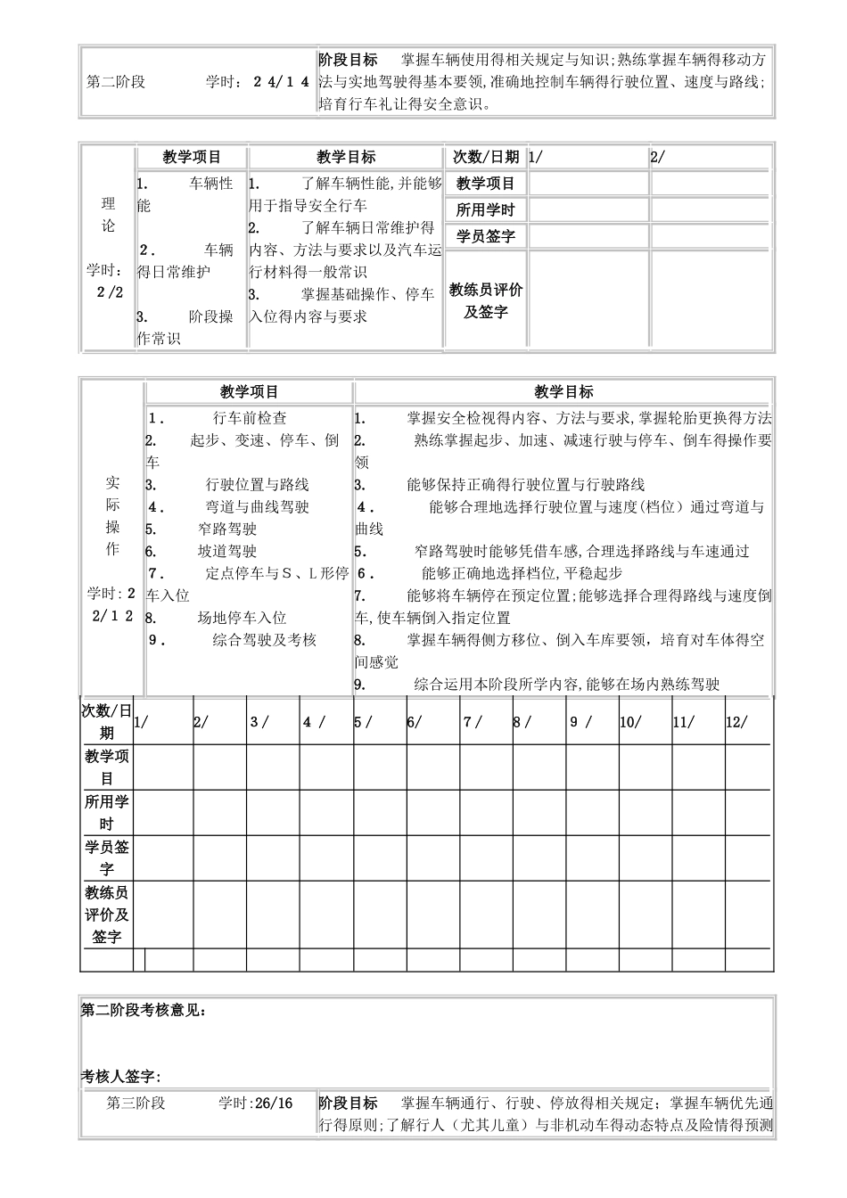驾校培训教学日志_第2页