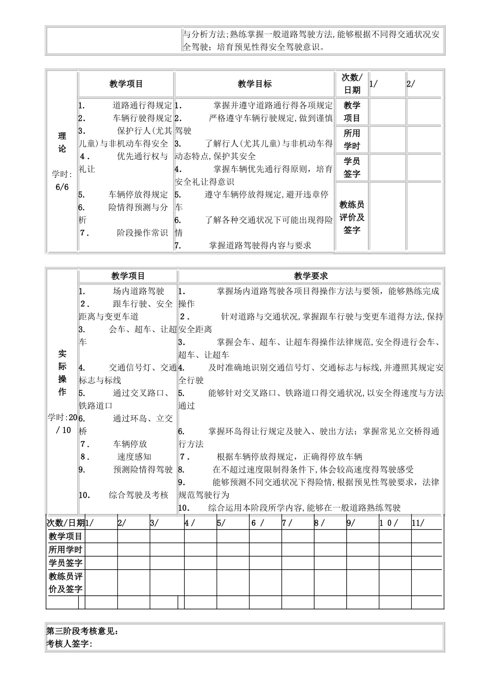 驾校培训教学日志_第3页