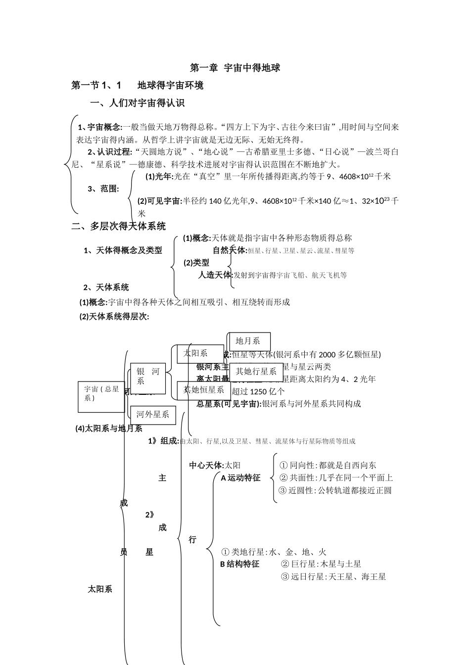 高一地理必修一第一章宇宙中的地球知识点总结_第1页