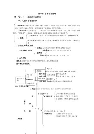 高一地理必修一第一章宇宙中的地球知识点总结