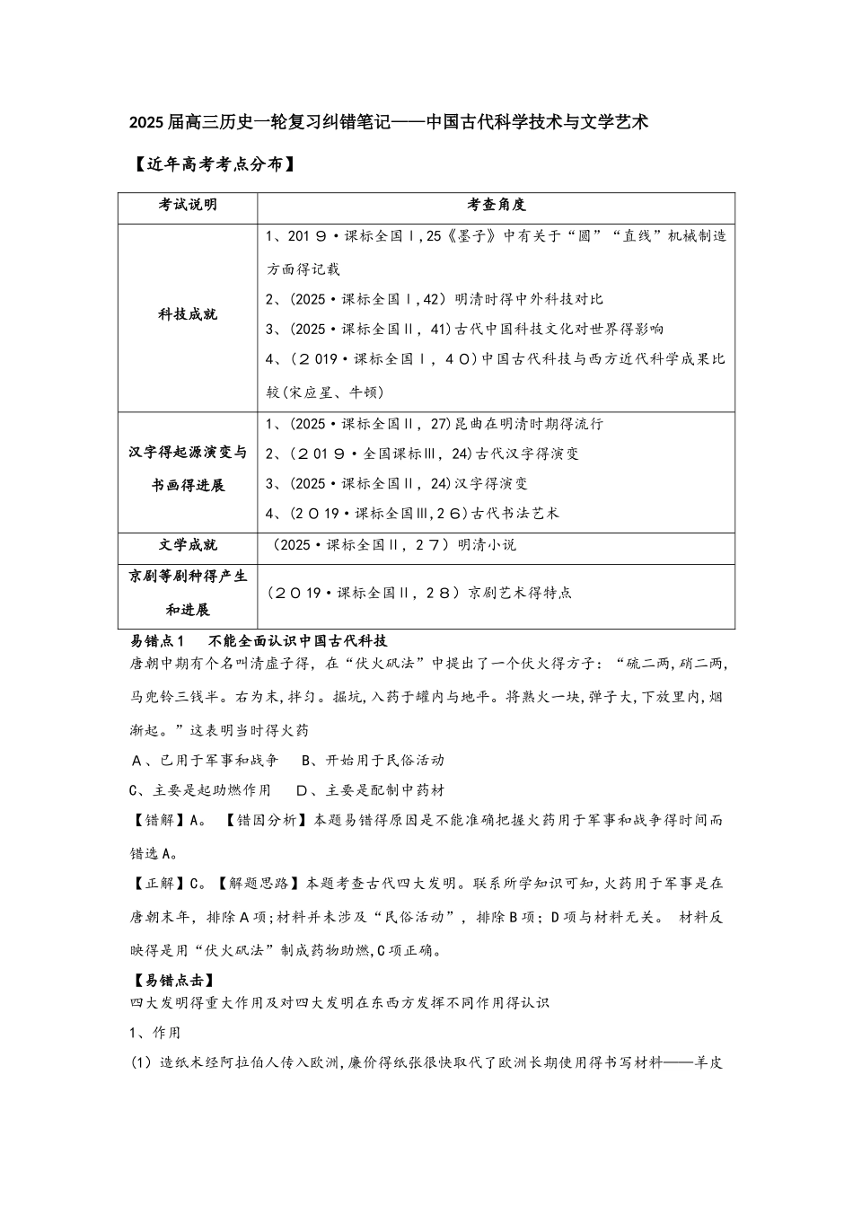 高三历史一轮复习纠错笔记中国古代科学技术与文学艺术_第1页