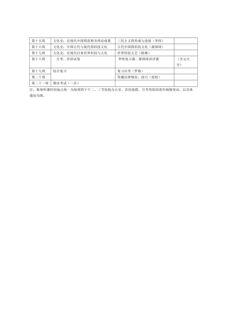 高三历史备课组工作计划_第3页