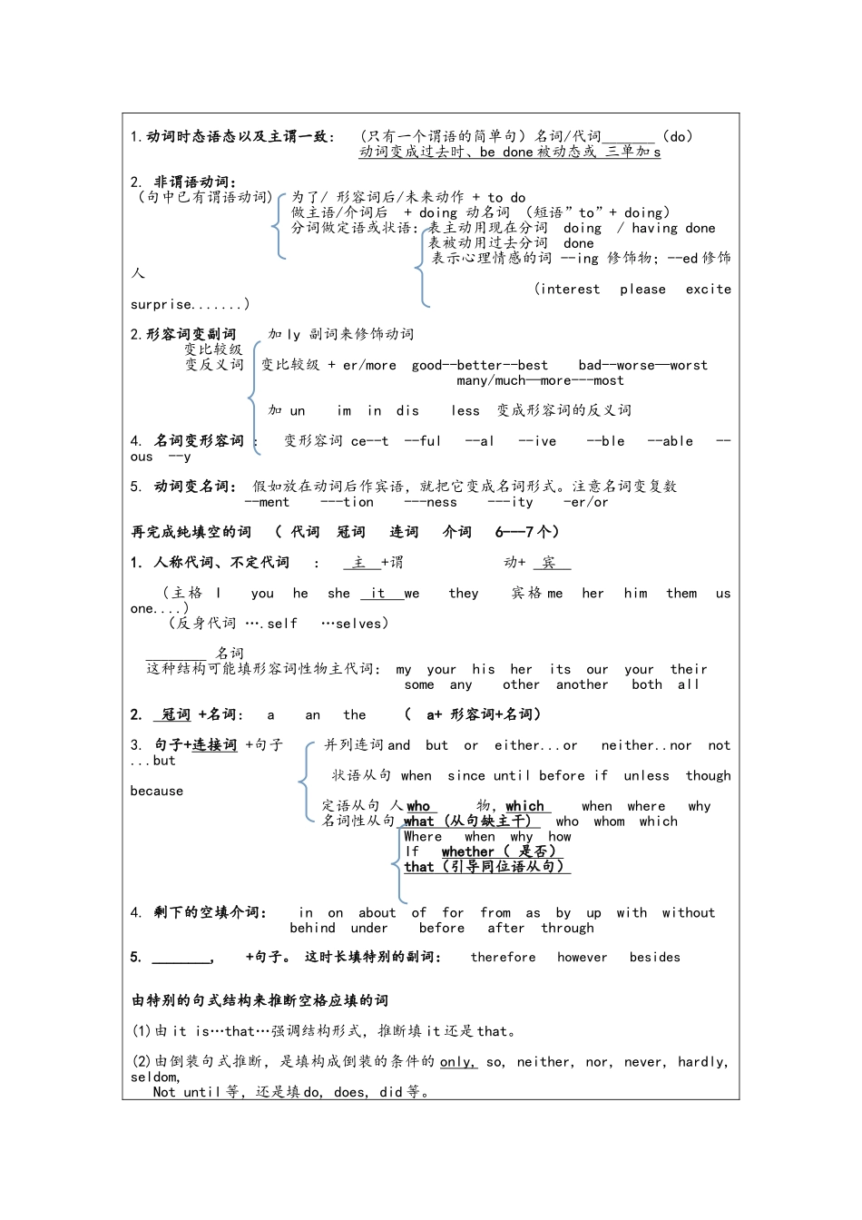 高三英语公开课教案_第2页