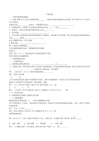 高三高考平面向量题型总结