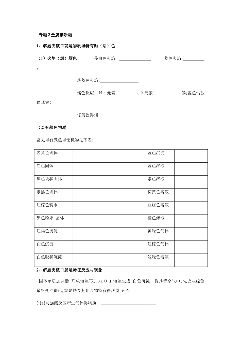 高中化学必修一金属推断题和非金属推断题_第1页
