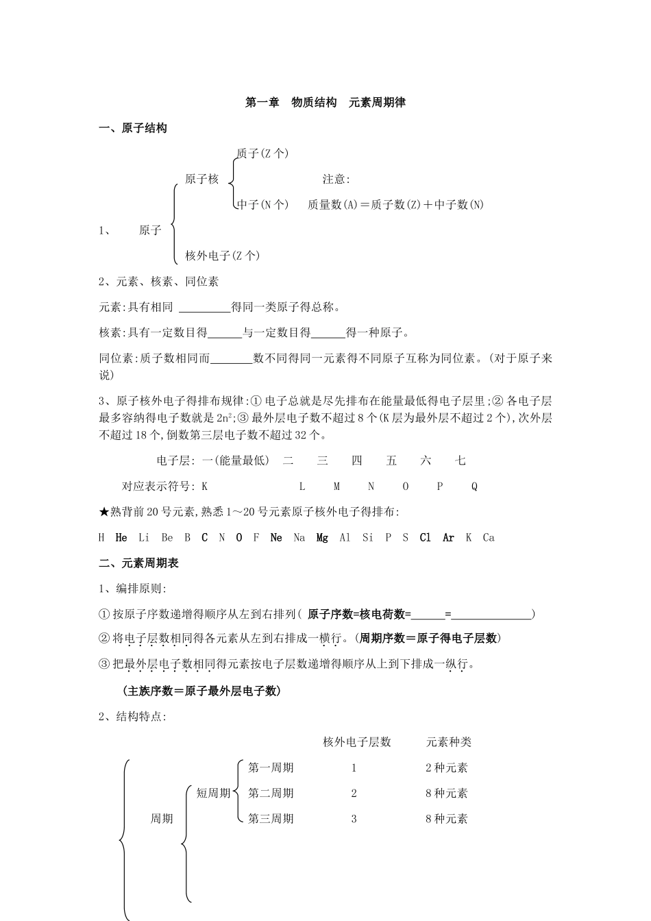 高中化学必修二第一章知识点与习题_第1页