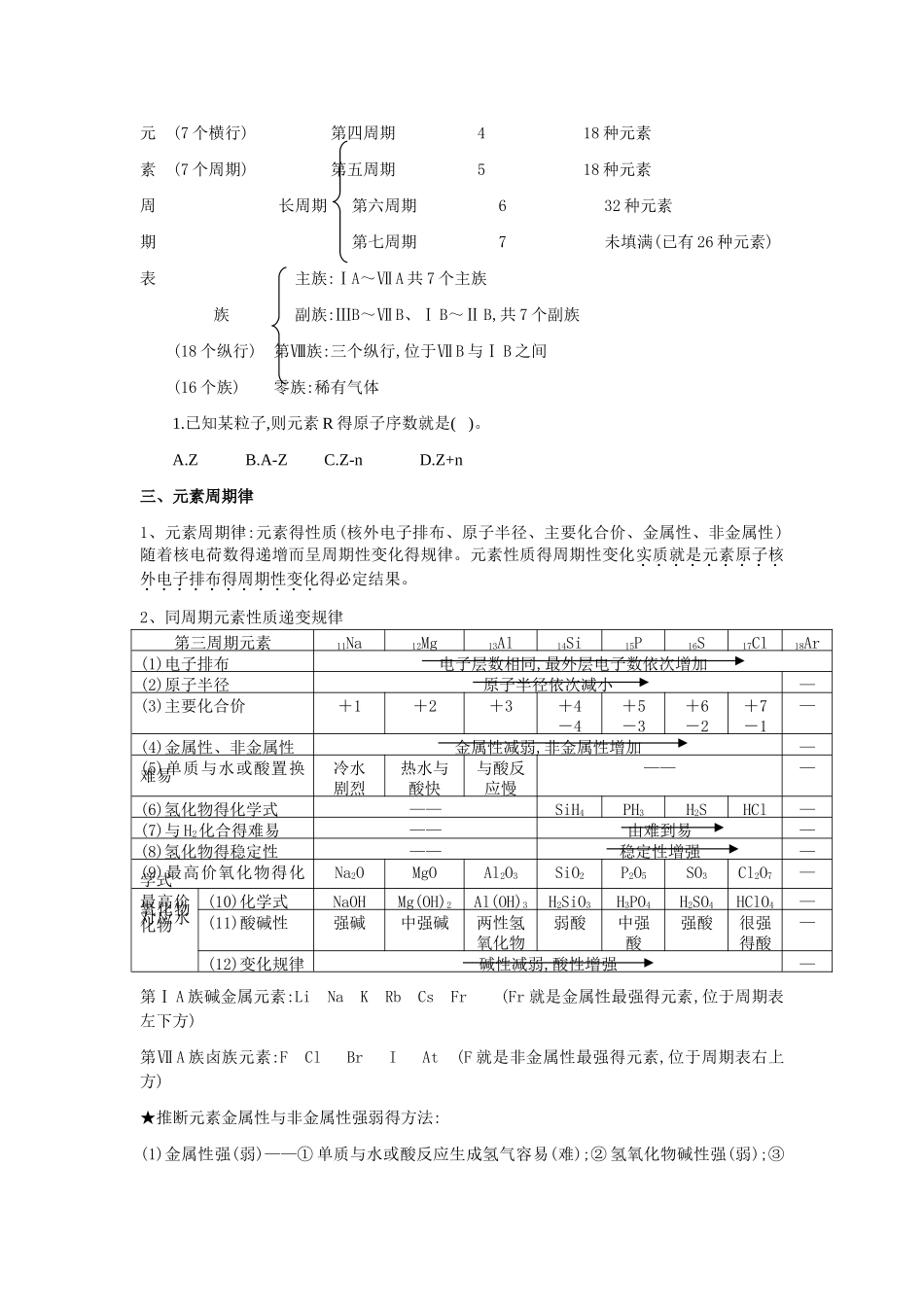 高中化学必修二第一章知识点与习题_第2页