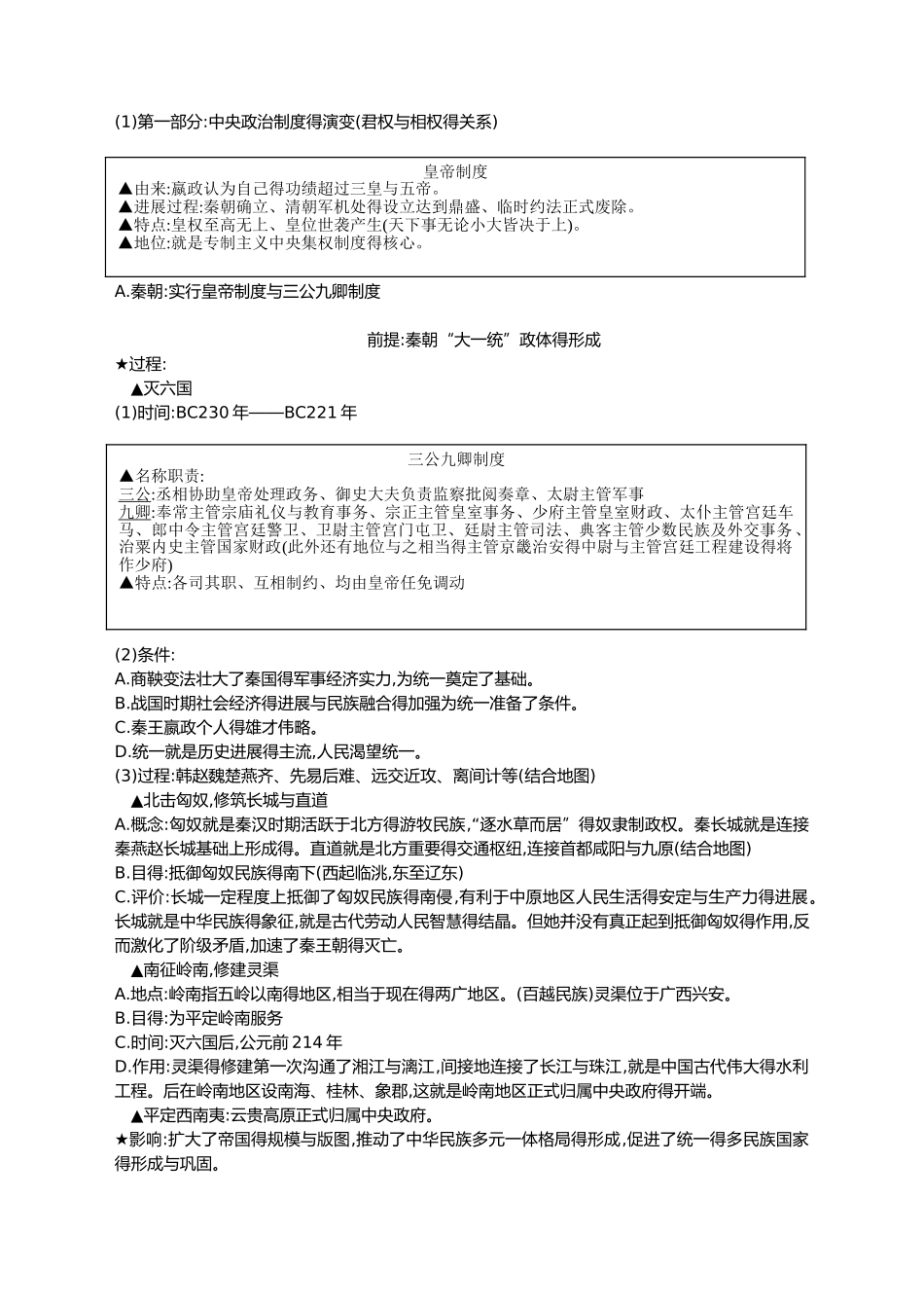 高中历史笔记_第2页