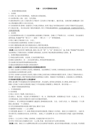 高中历史重点速记
