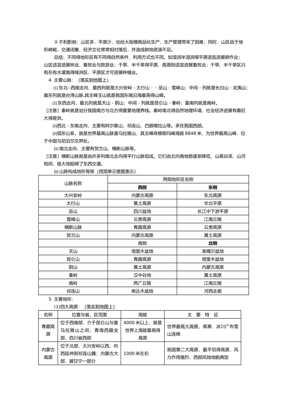高中地理中国地理复习笔记归纳总结_第2页