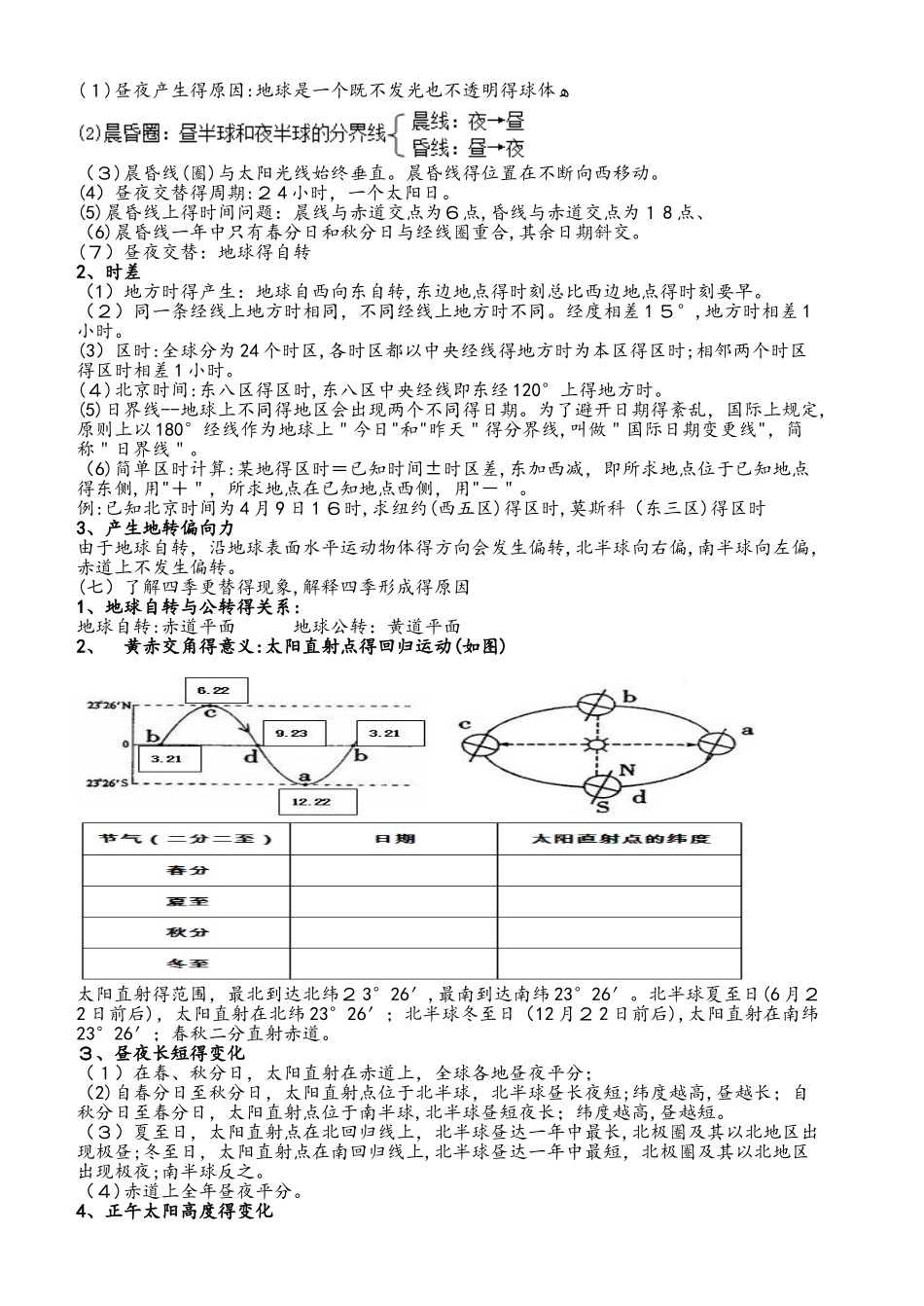 高中地理学业水平测试知识点复习提纲_第2页