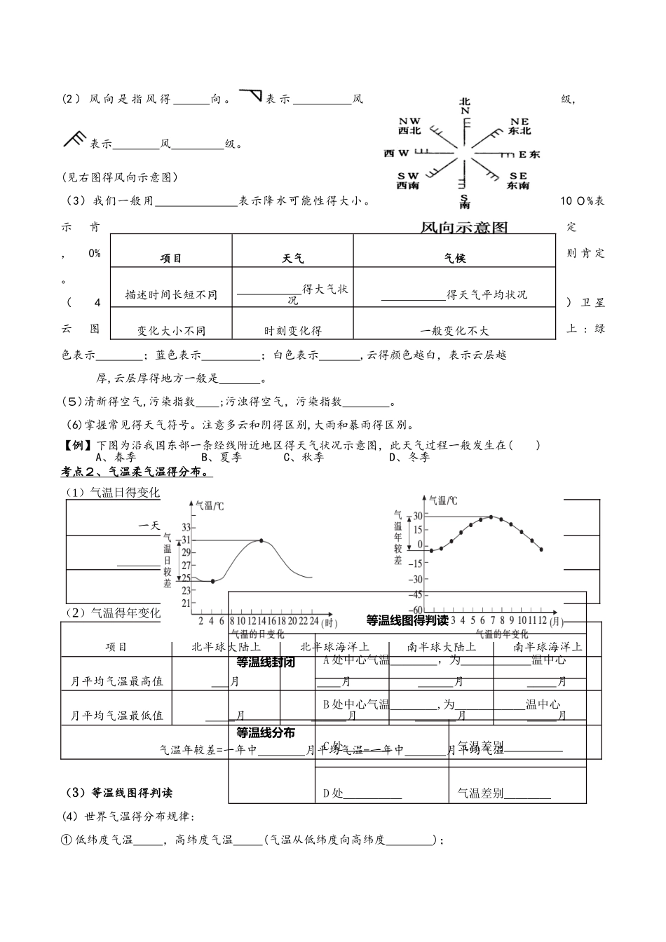 高中地理复习（理科）第三章《天气与气候》导学稿_第2页