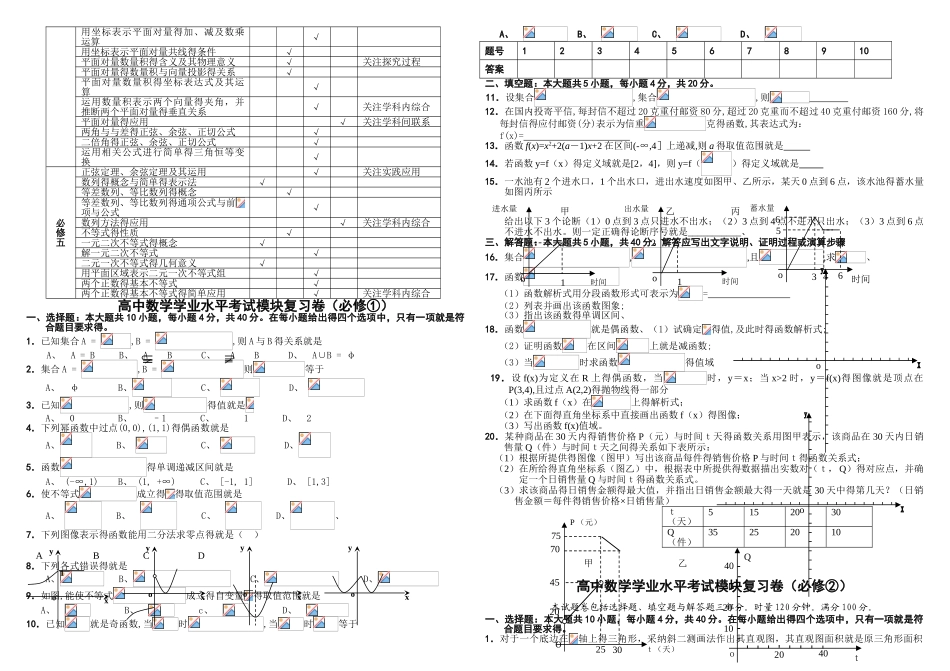 高中学业水平考试数学复习题及答案_第2页