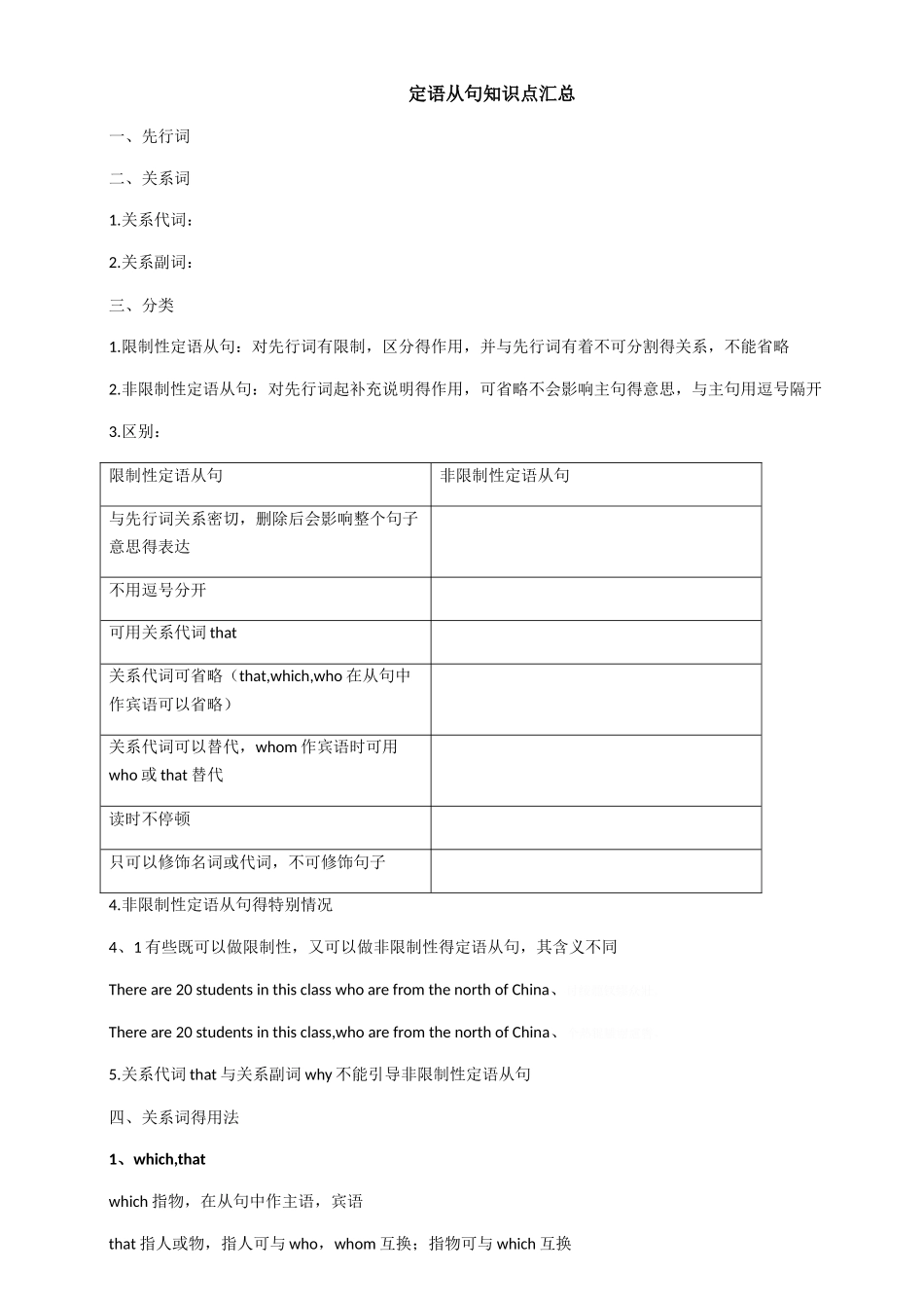 高中定语从句知识点汇总_第1页
