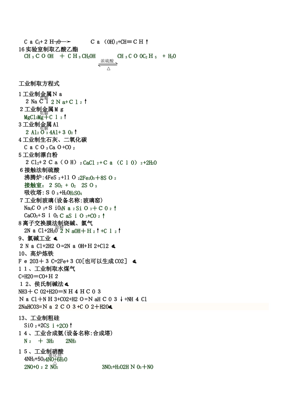 高中工业实验室制取化学方程式_第2页
