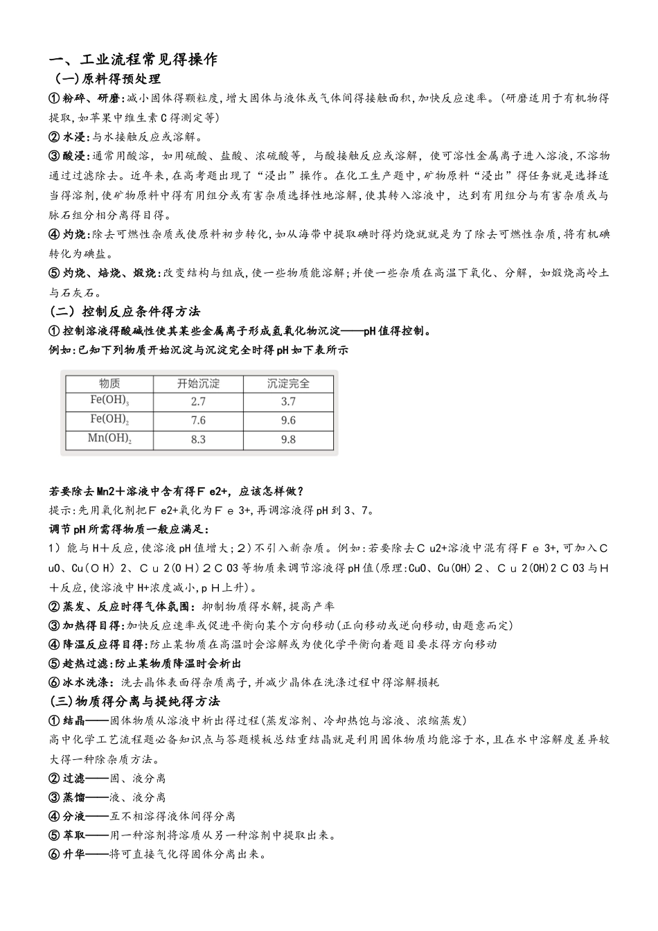 高中工业流程_第1页