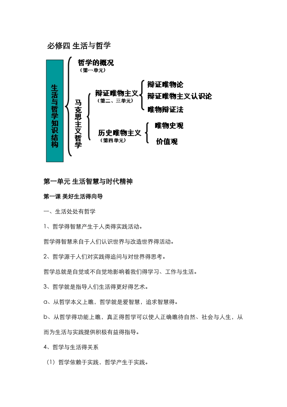 高中政治必修4超详细整理_第1页