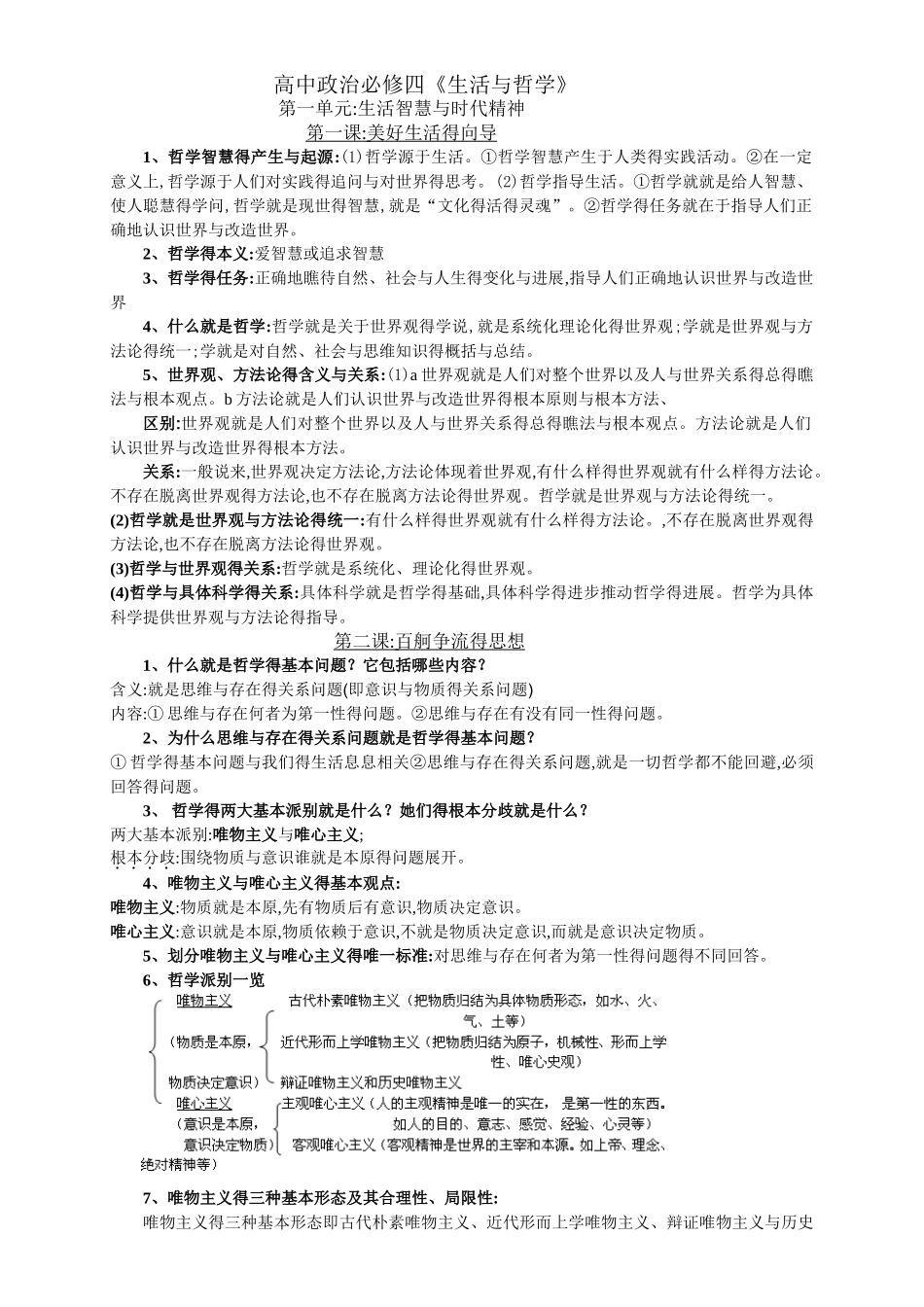 高中政治必修四《生活与哲学》知识点_第1页