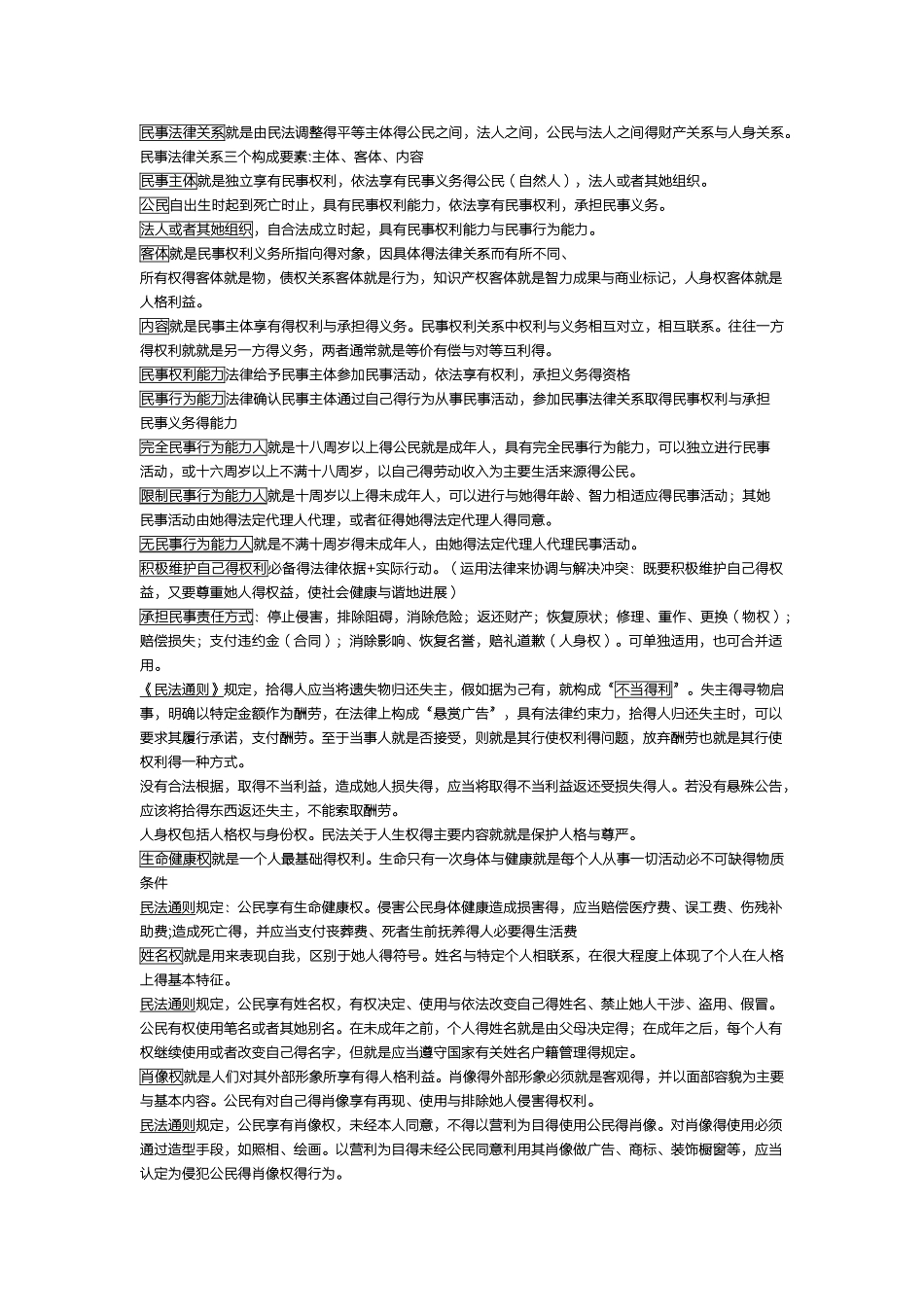 高中政治选修5《生活中的法律常识》_第1页