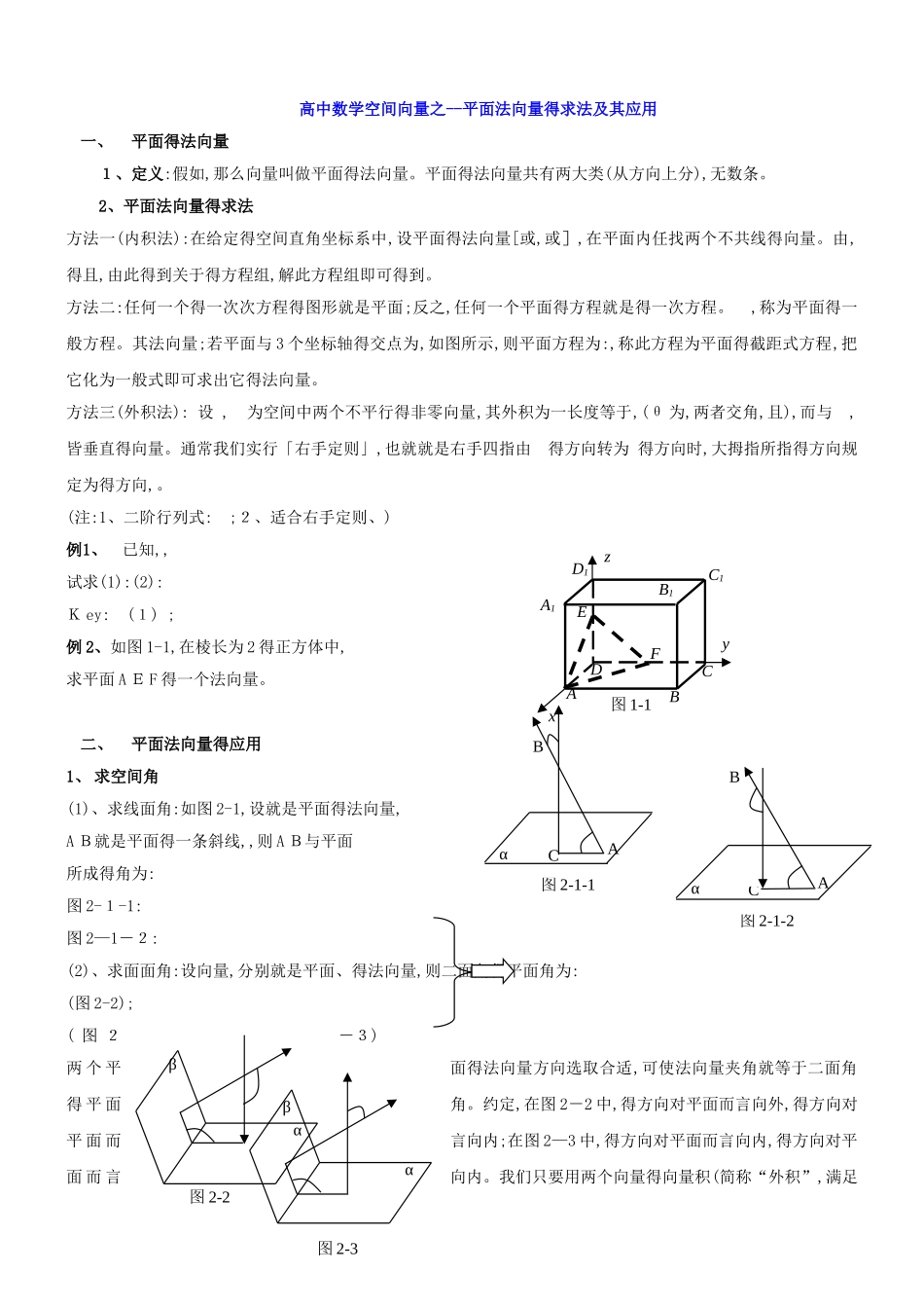 高中数学--空间向量之法向量求法及应用方法_第1页