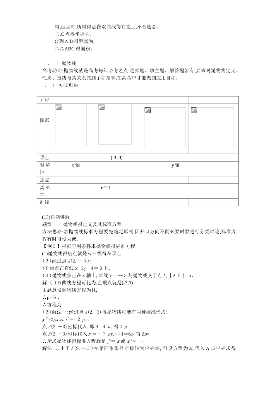 高中数学双曲线抛物线知识点总结_第3页