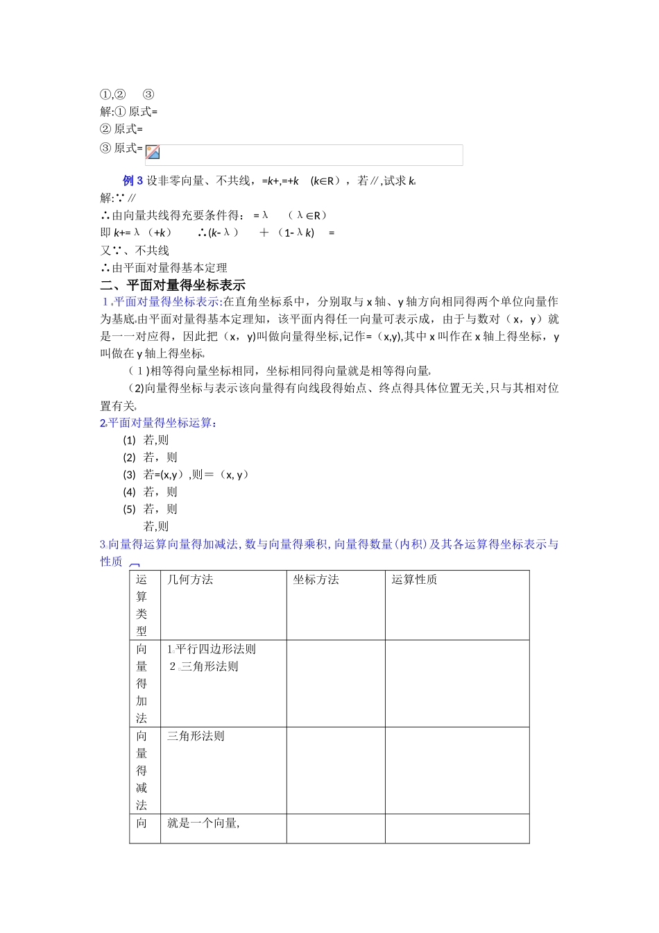 高中数学必修4平面向量知识点总结_第3页