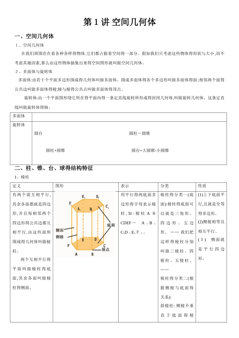 高中数学必修2《空间几何体》知识点_第1页