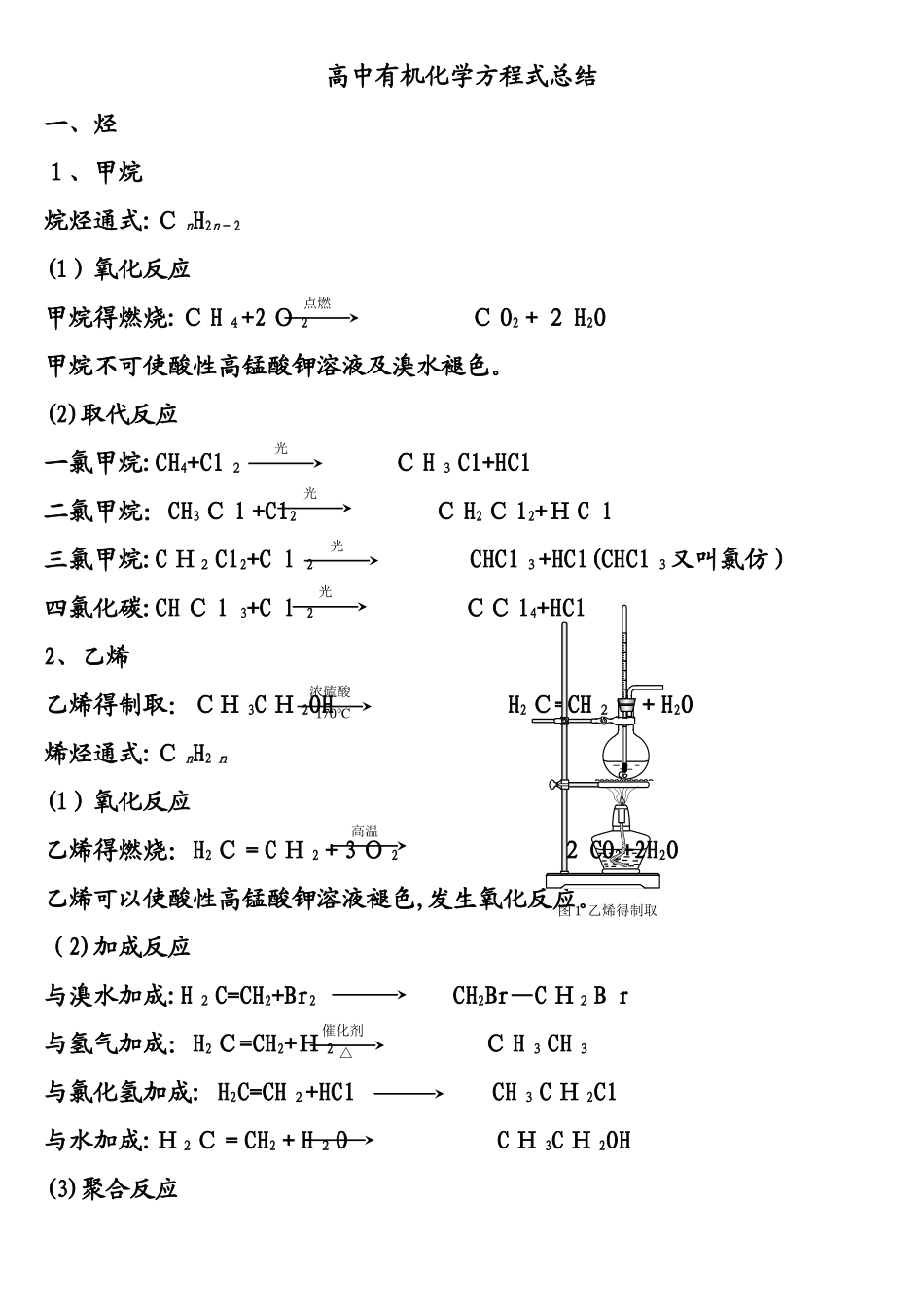 高中有机化学方程式总结_第1页