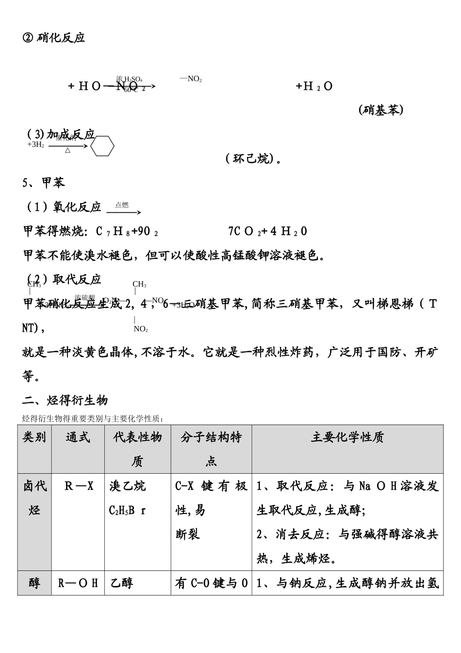 高中有机化学方程式总结_第3页