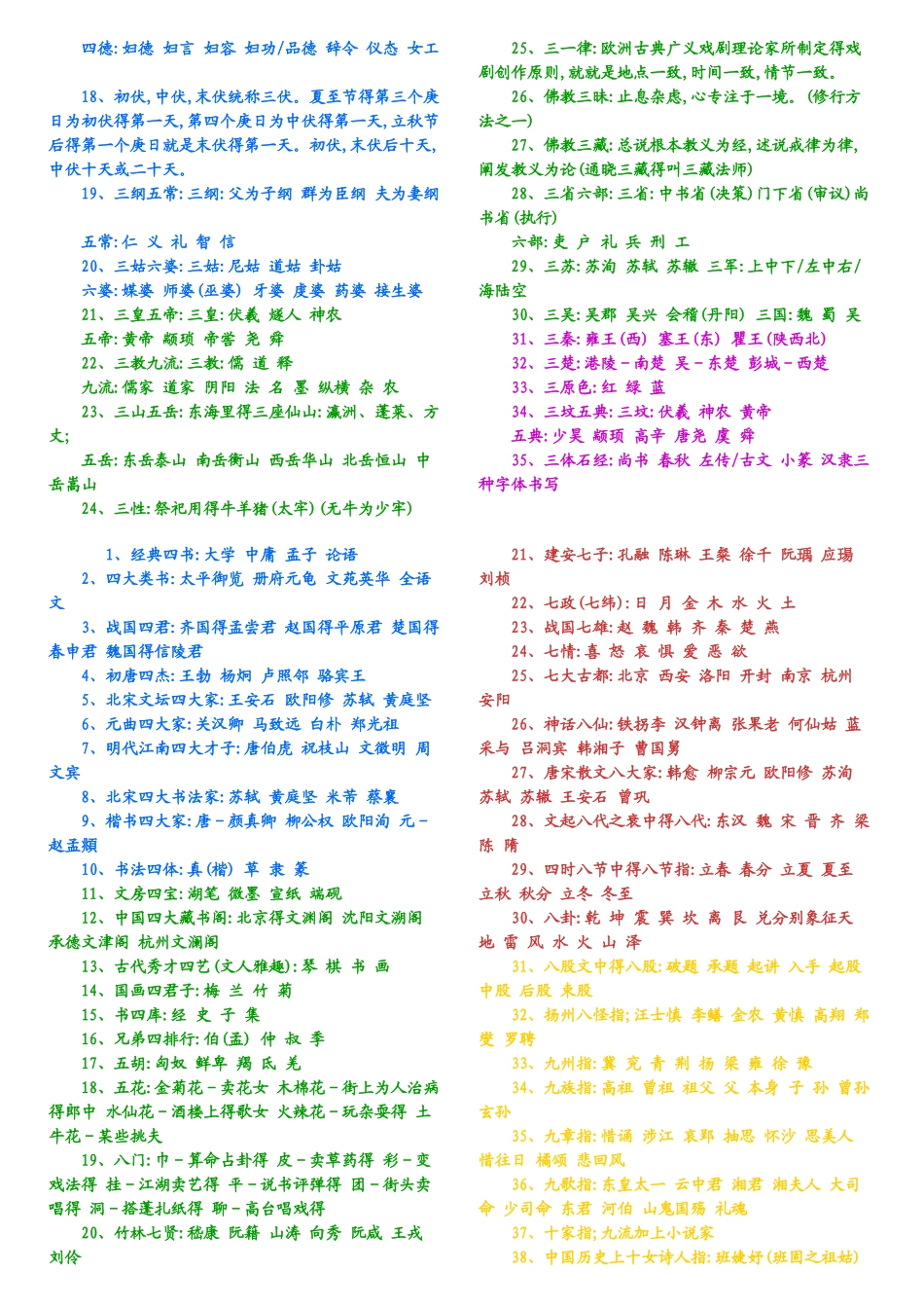 高中文学常识大全_第2页