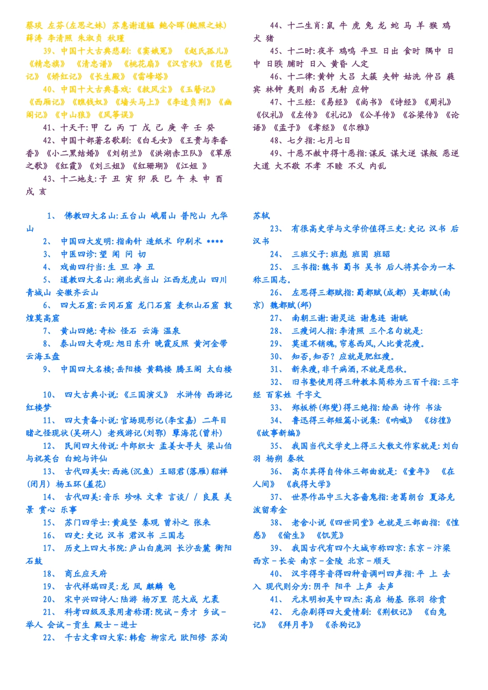 高中文学常识大全_第3页