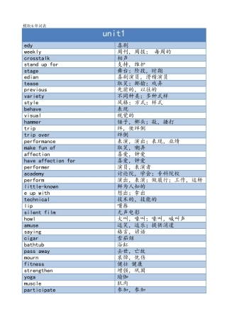 高中牛津英语模块6单词汇总