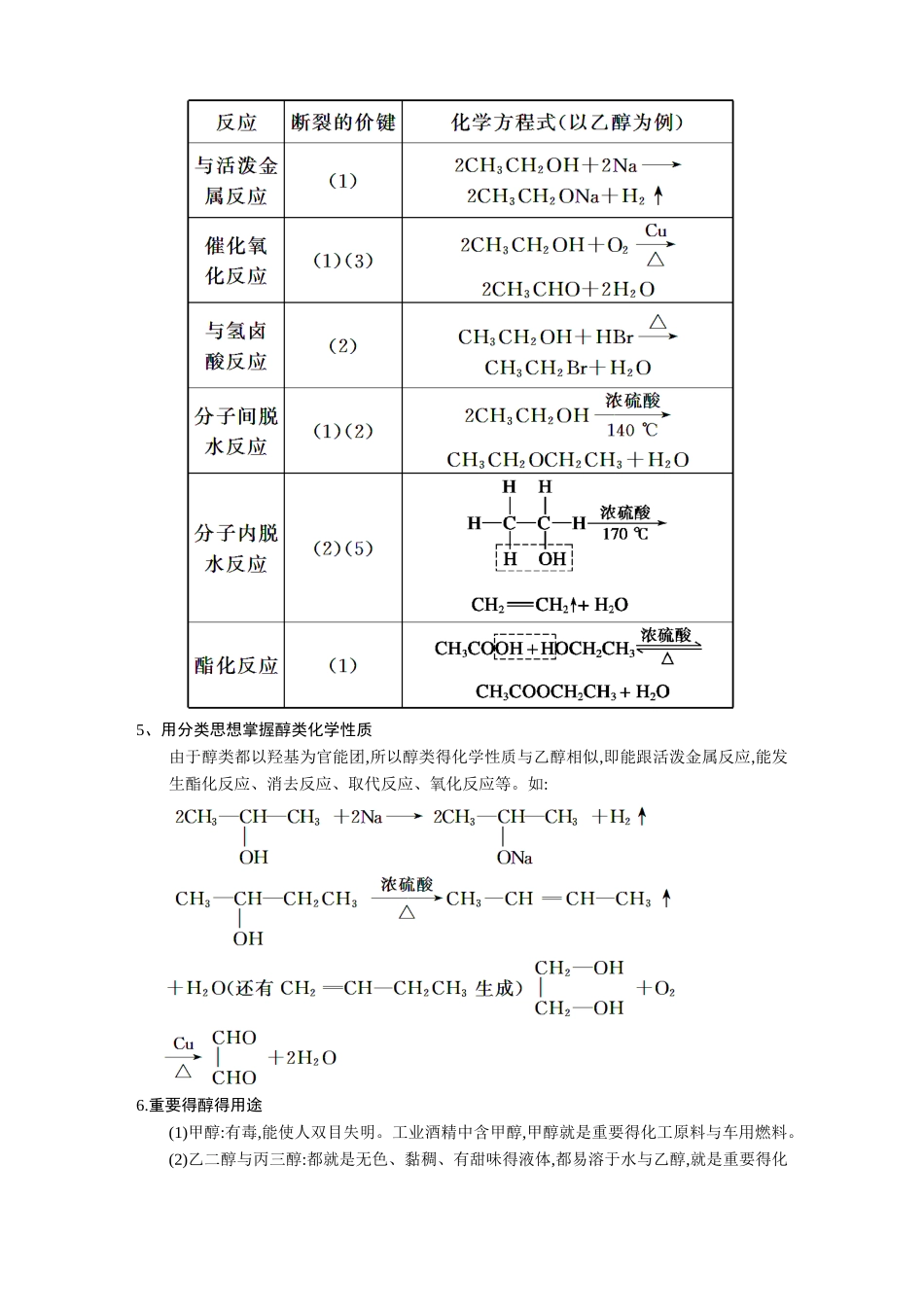 高中有机化学醇讲义_第2页