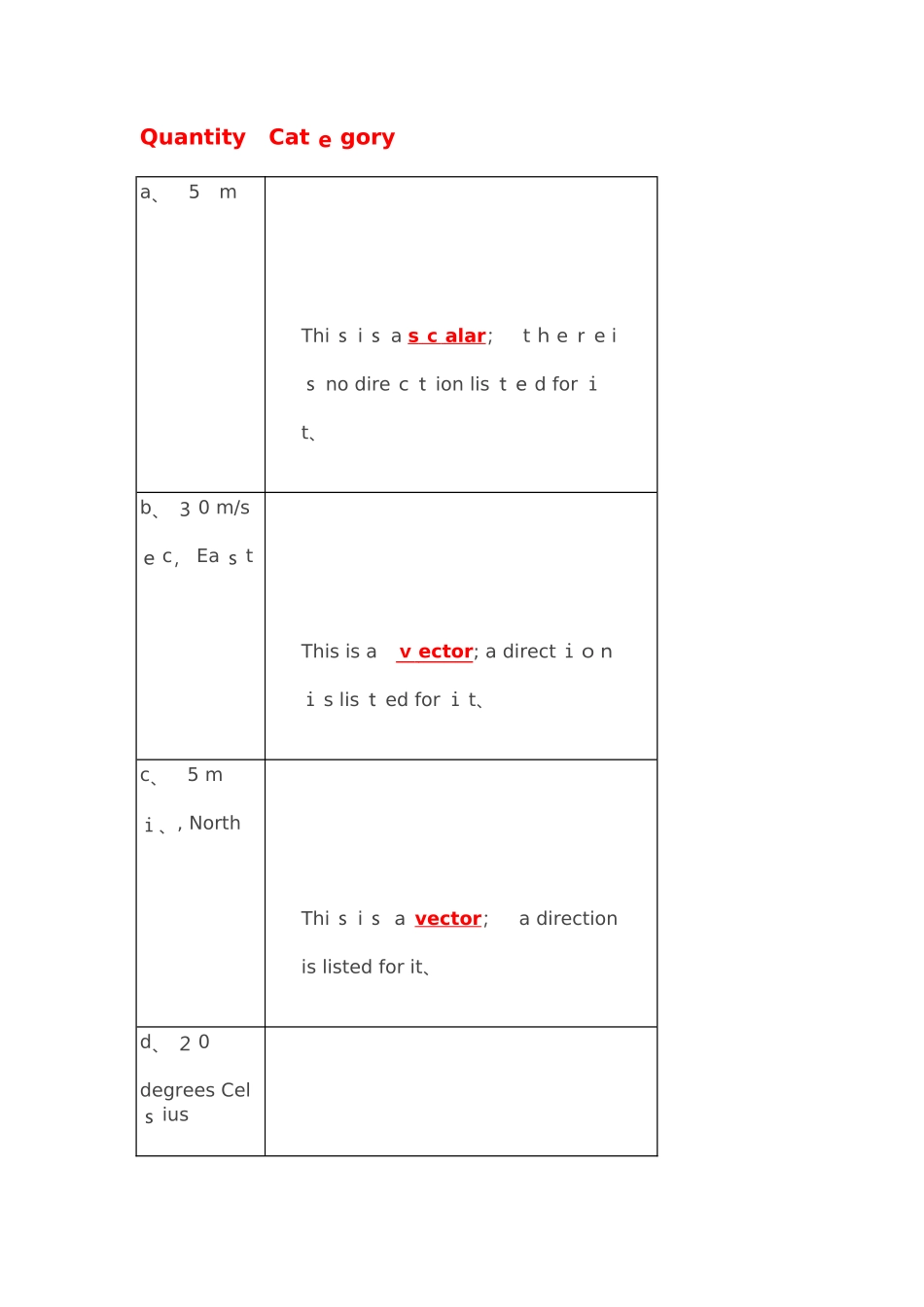 高中物理双语教学1-d kinematics_第3页