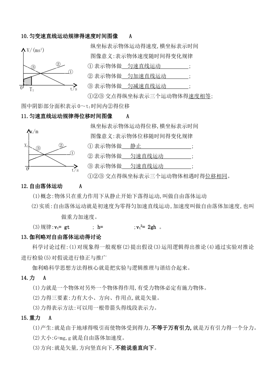 高中物理学业水平测试物理知识点_第2页