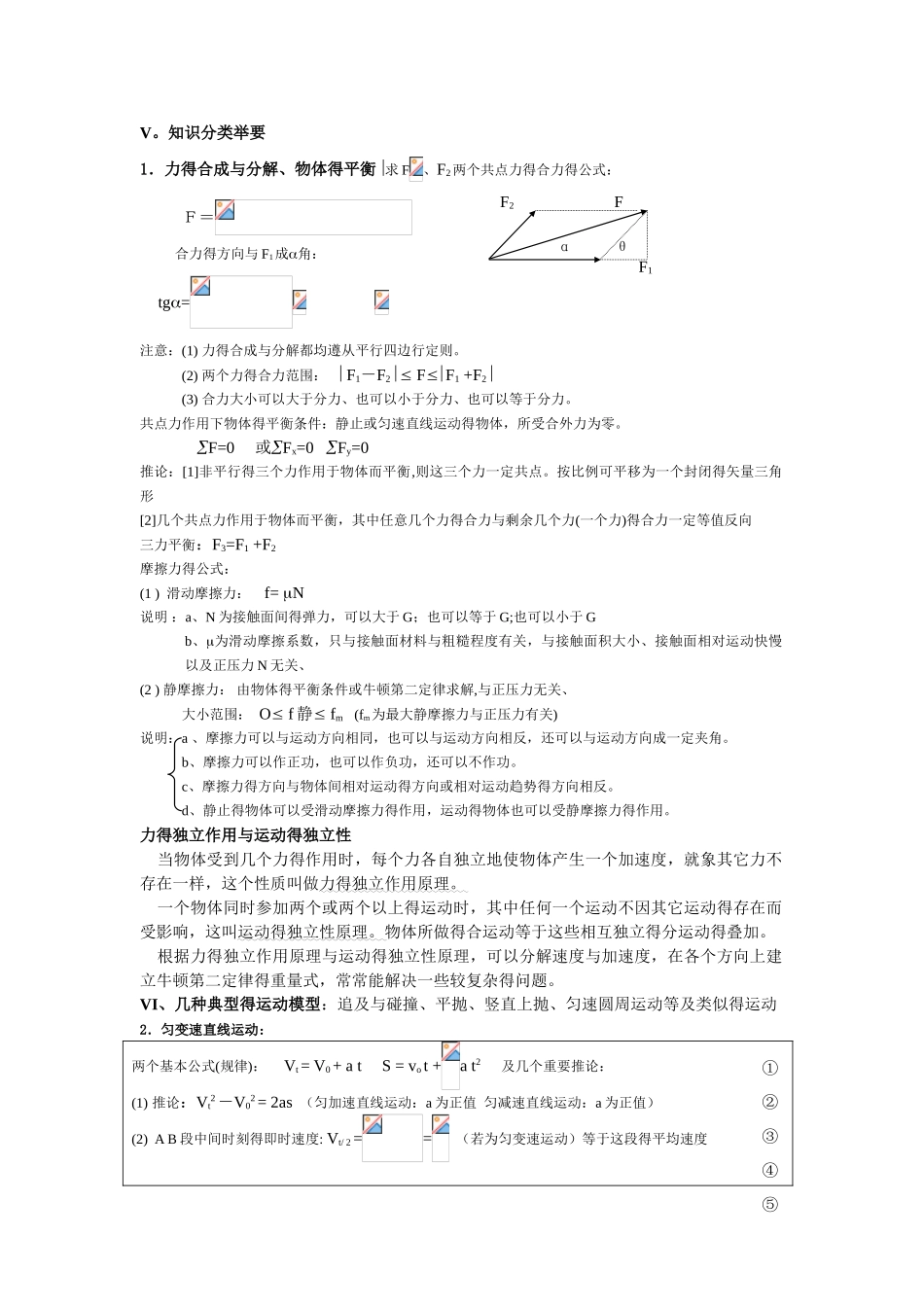 高中物理知识点总结超详细_第3页