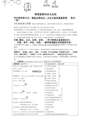 高中物理知识点总结超详细