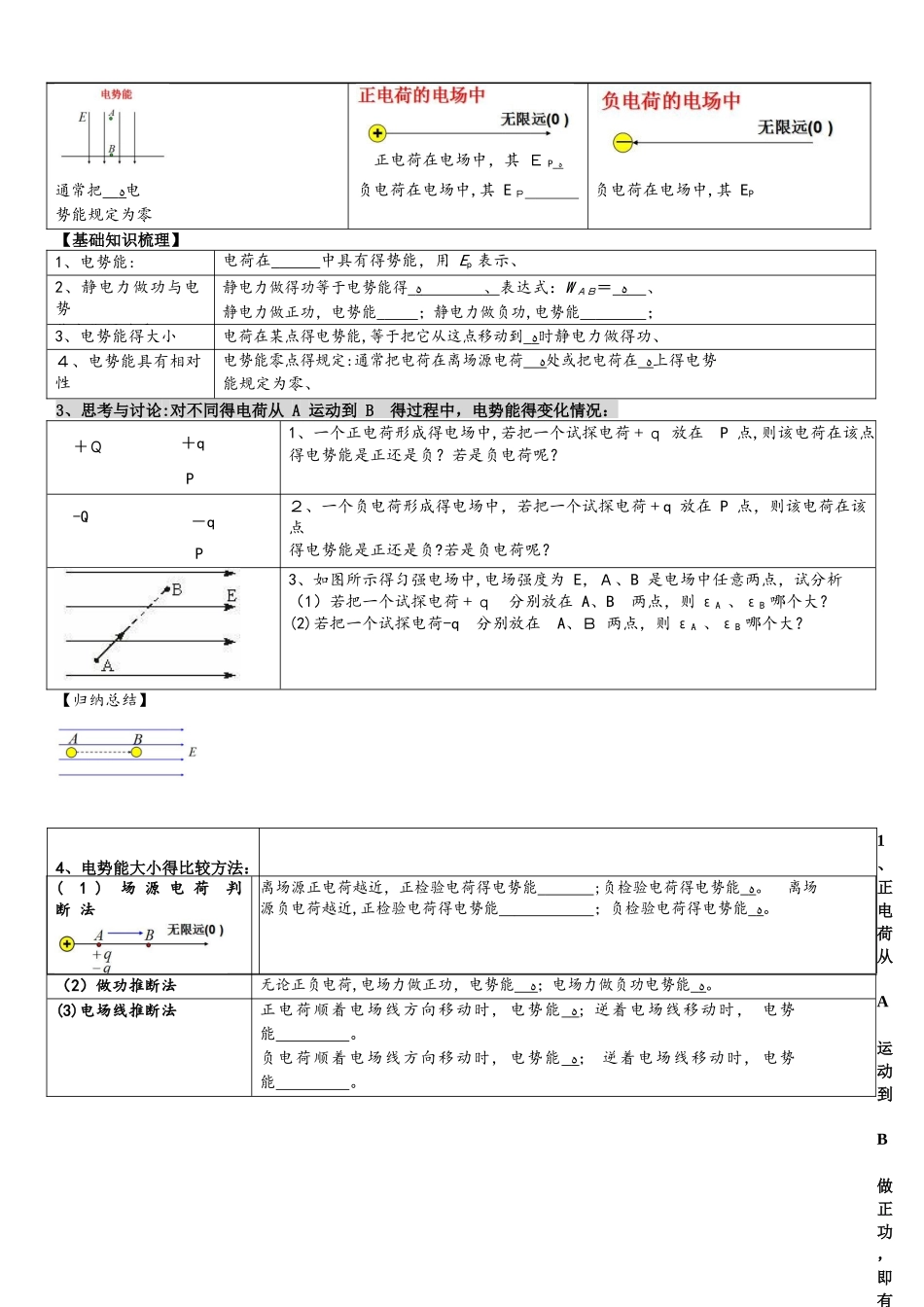 高中物理选修31 1.4电势能与电势 静电力做功与电势能 导学案（无答案）_第3页