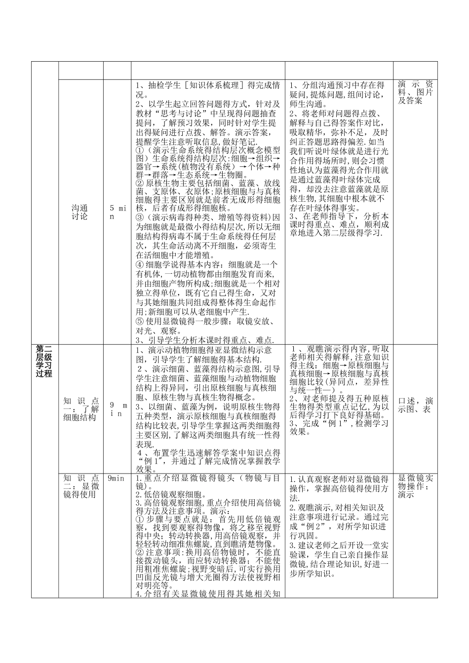高中生物必修1 第一单元《走近细胞》教案_第2页